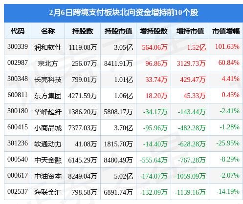 服裝鞋類 第416頁