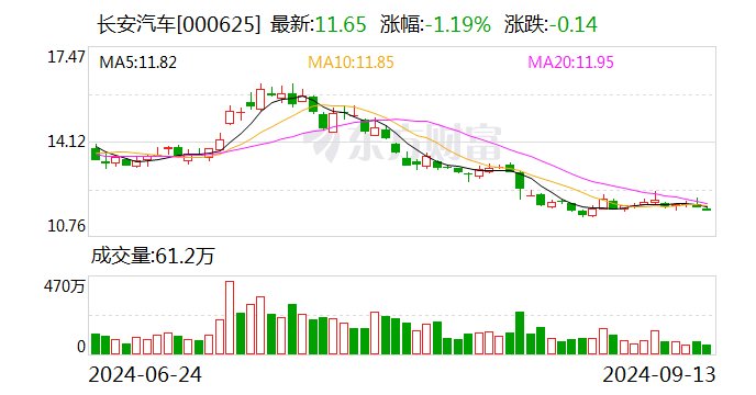 黃宇天華 第17頁(yè)