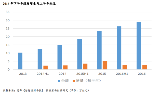 長安銀行理財(cái)最新消息，全方位解讀與深度探討