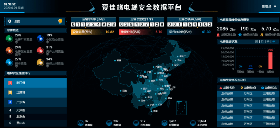 武漢愛佳798最新房價(jià)動(dòng)態(tài)分析