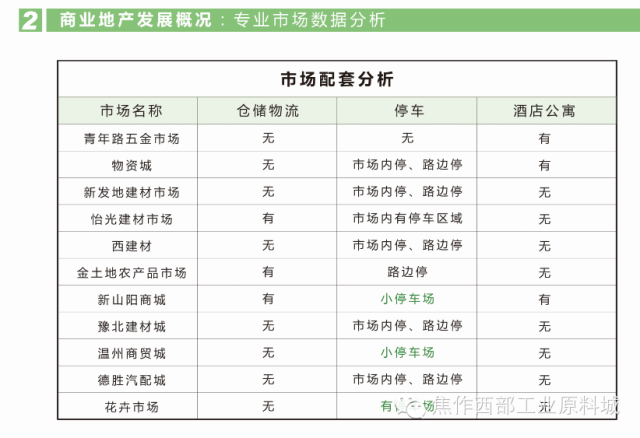 西部材料最新消息概覽