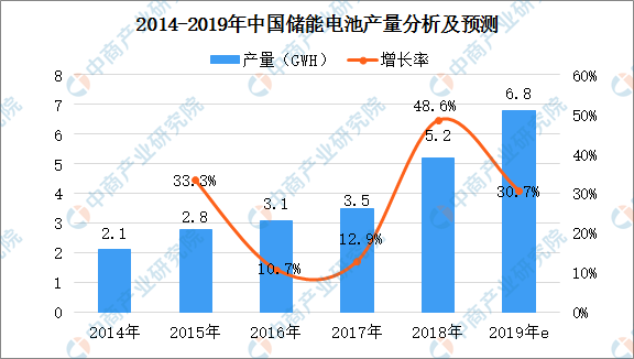 銅川房?jī)r(jià)走勢(shì)最新消息，市場(chǎng)趨勢(shì)與未來(lái)發(fā)展預(yù)測(cè)