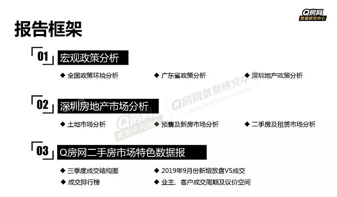 上海市最新購房政策，深度解讀與影響分析