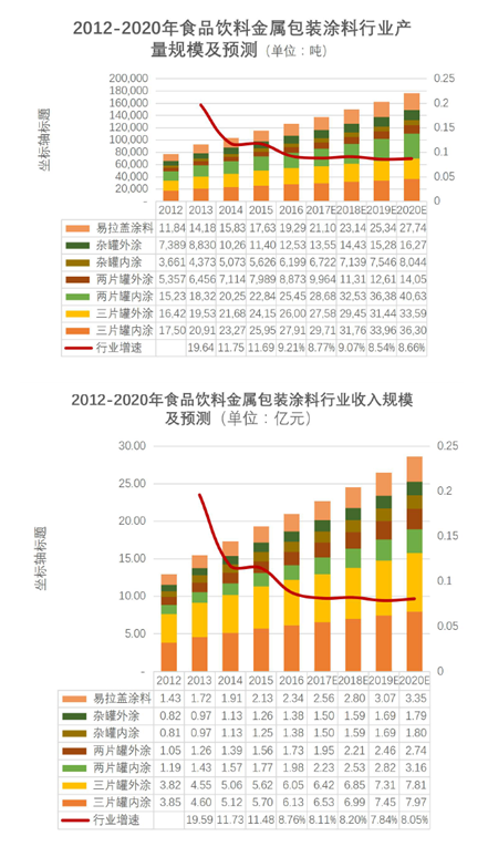 國家廣電整合最新消息，行業(yè)變革與未來發(fā)展展望