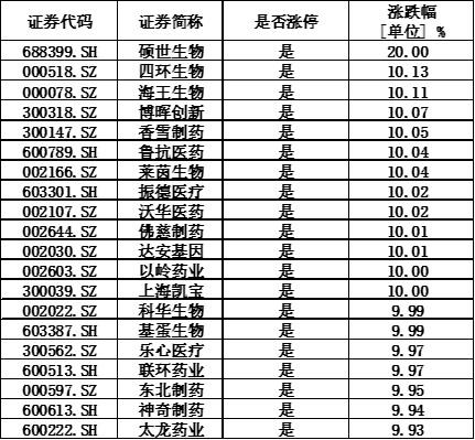 魯抗藥業(yè)最新消息，邁向未來的堅(jiān)實(shí)步伐