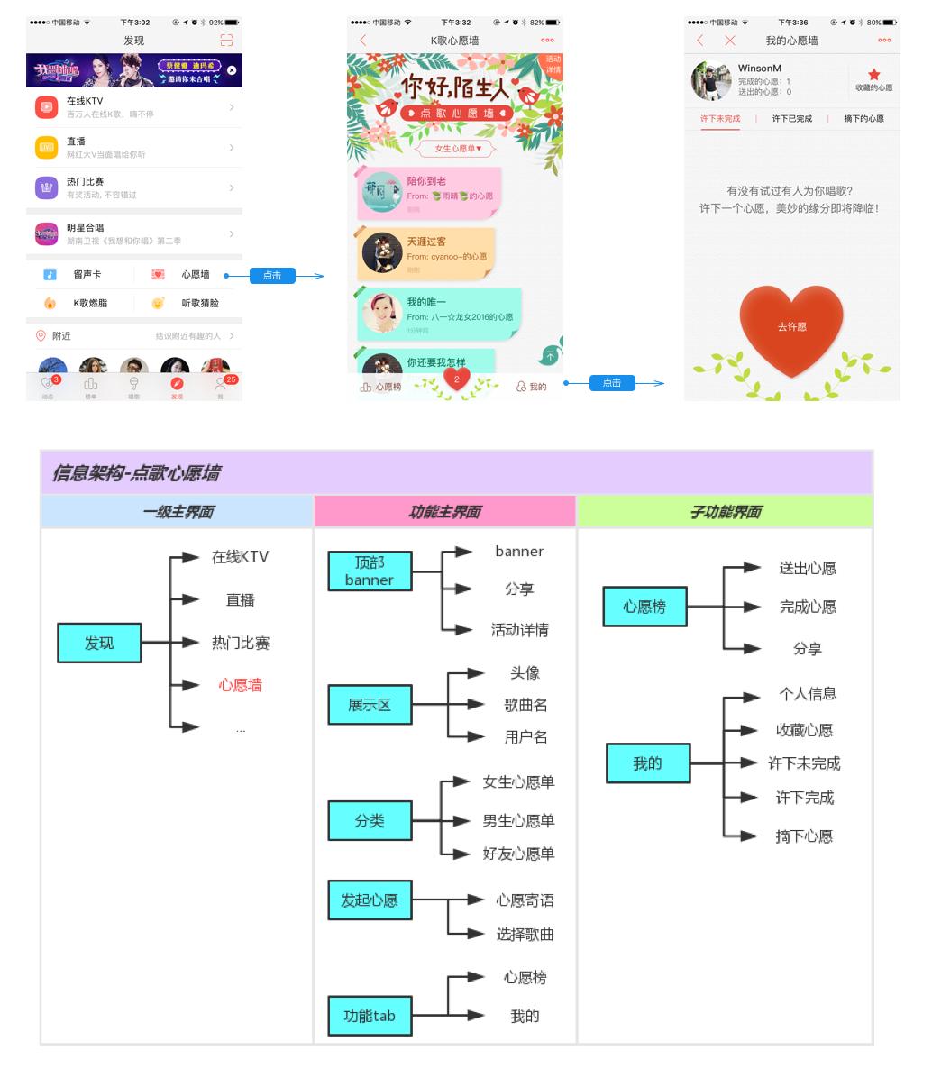 下載最新版全民K歌，探索音樂的新世界