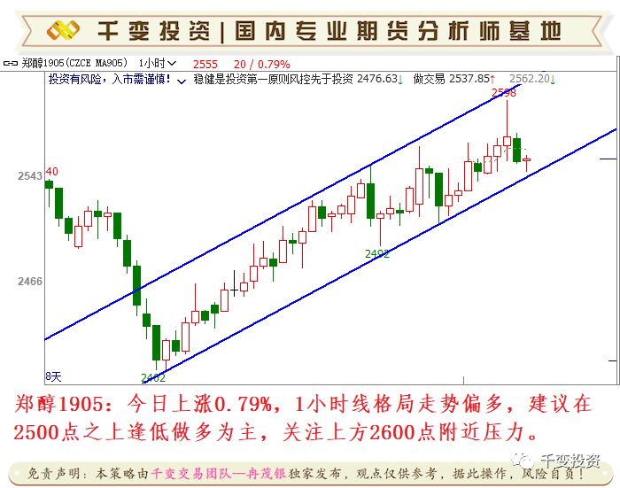 金太陽外匯最新消息綜述，市場趨勢、政策影響及交易策略