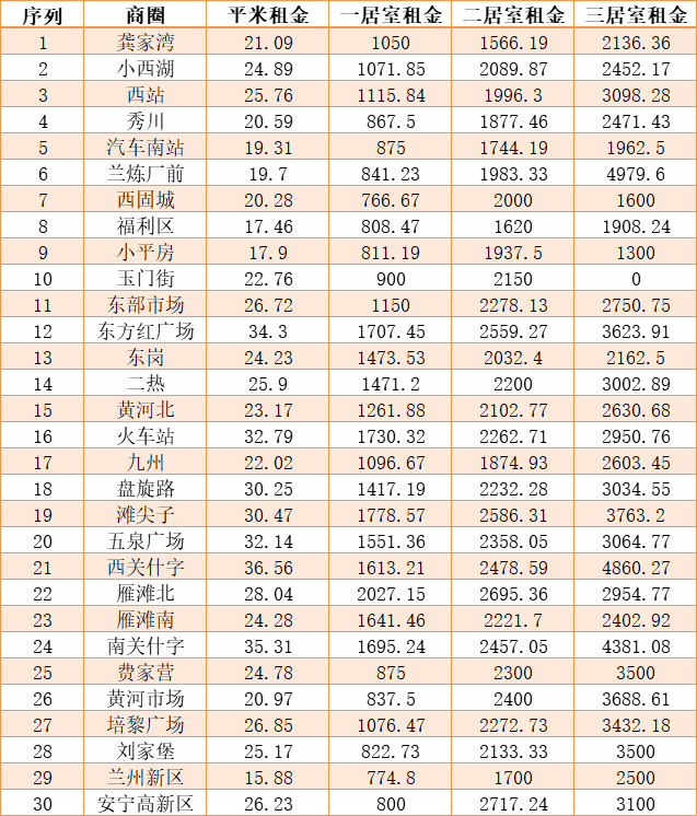 天成五金 第369頁