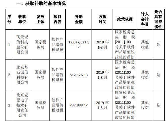 今日飛天誠信最新消息，引領數字化轉型，塑造安全新生態(tài)