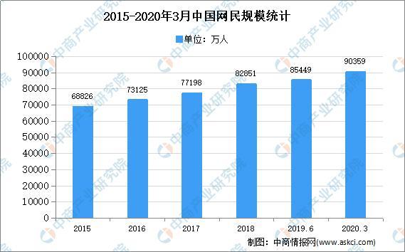 劉若涵菲 第9頁(yè)