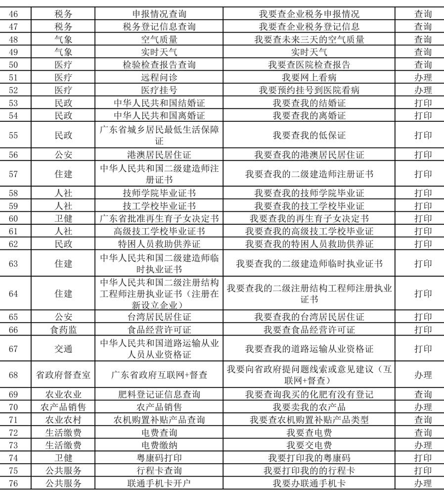 新粵門六舍彩資料正版的重要性及其影響