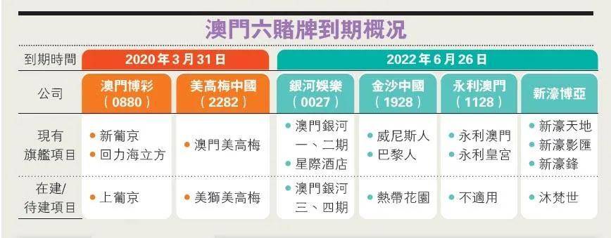 澳門一碼一肖，100%準確預測的可能性探討