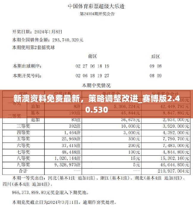 探索未來，解析2024新澳精準(zhǔn)正版資料