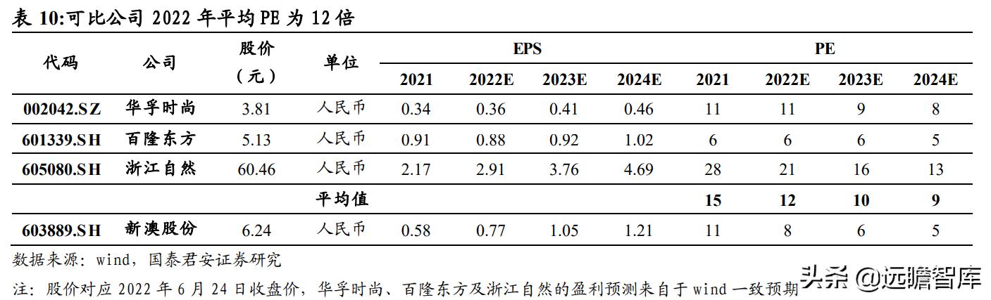 2024新澳最精準(zhǔn)資料大全——探索最新趨勢(shì)與機(jī)遇的指南