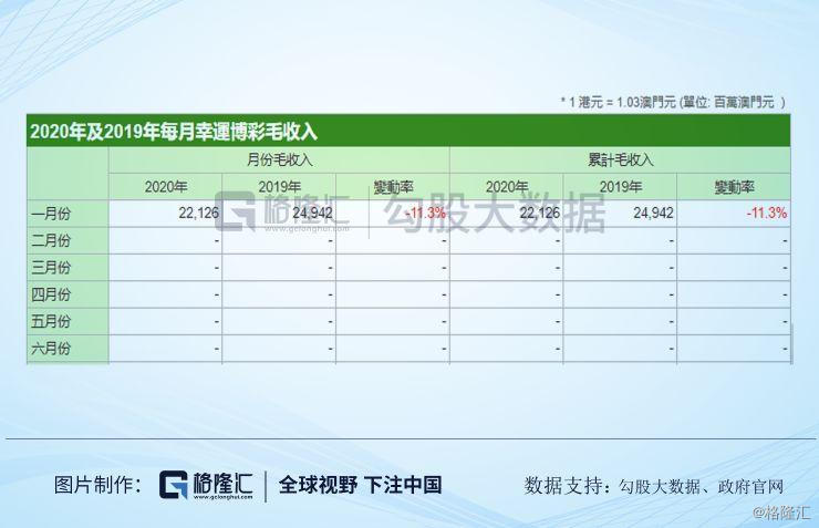 新奧全部開獎(jiǎng)記錄查詢，歷史數(shù)據(jù)與未來展望