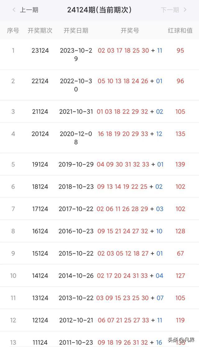 新澳2024今晚開獎資料詳解