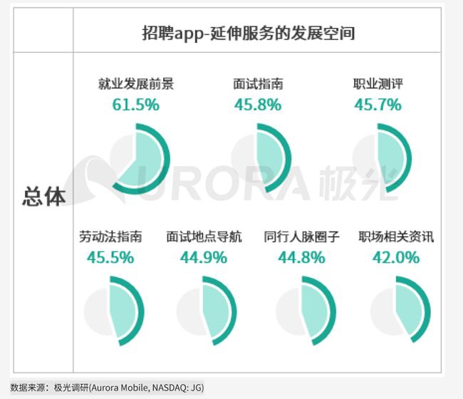 福州最新兼職招聘，探索多元化的工作機會與發(fā)展前景