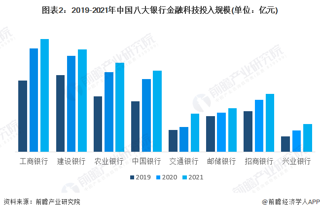 油降價(jià)最新消息，市場(chǎng)趨勢(shì)與未來展望