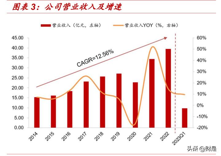 新澳全年免費(fèi)資料大全，探索與收獲