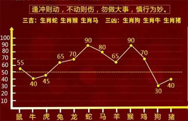 澳門一肖一碼100%準(zhǔn)確預(yù)測，揭秘背后的真相與挑戰(zhàn)