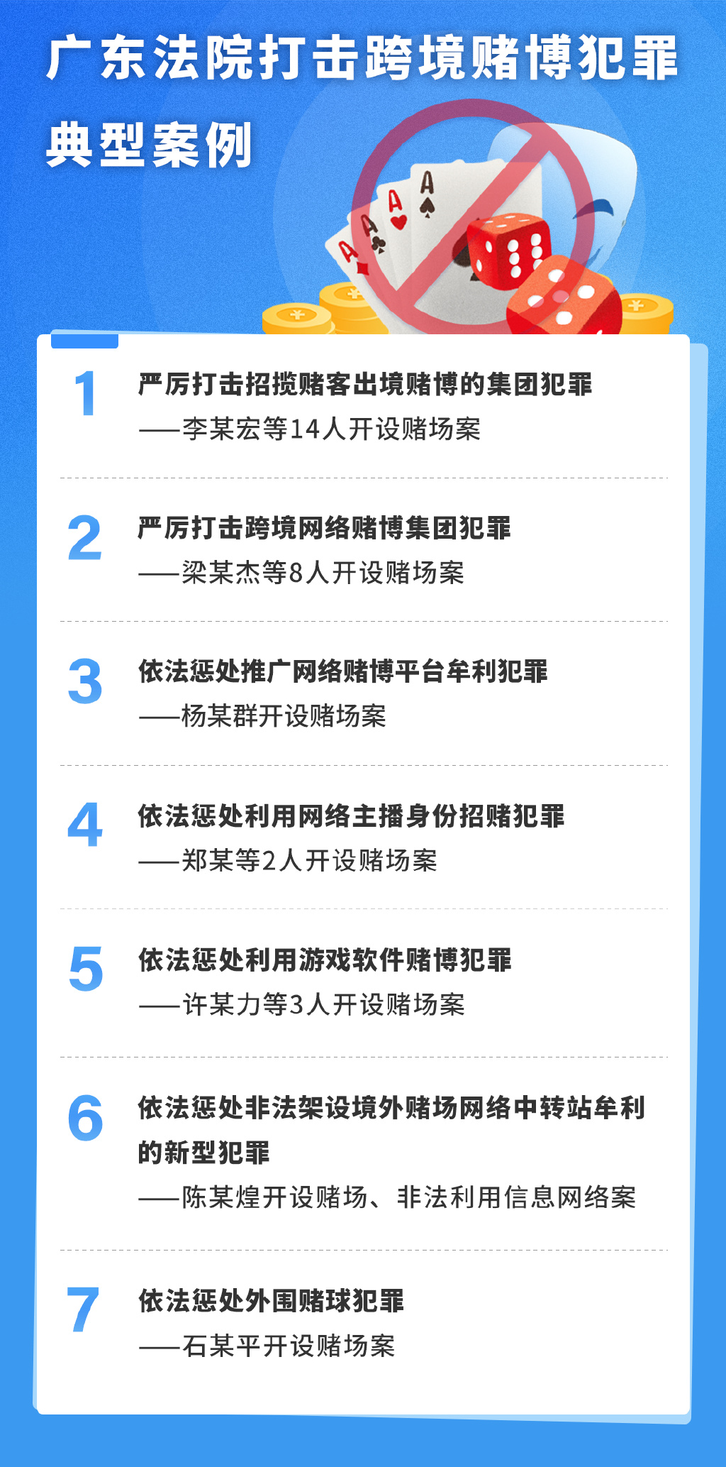 澳門王中王100%的資料——警惕犯罪風(fēng)險，切勿參與非法賭博活動（2024年）