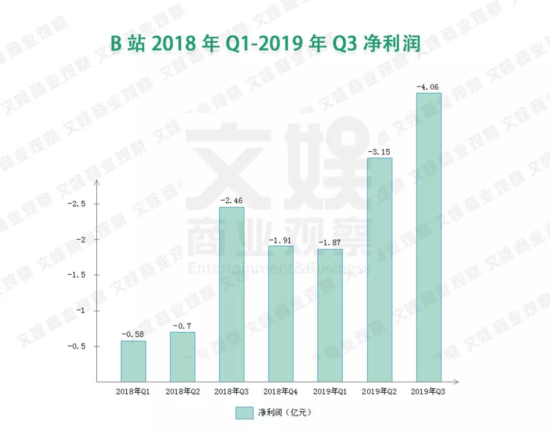 探索未來數據寶庫，2024年資料免費大全的亮點與提升策略