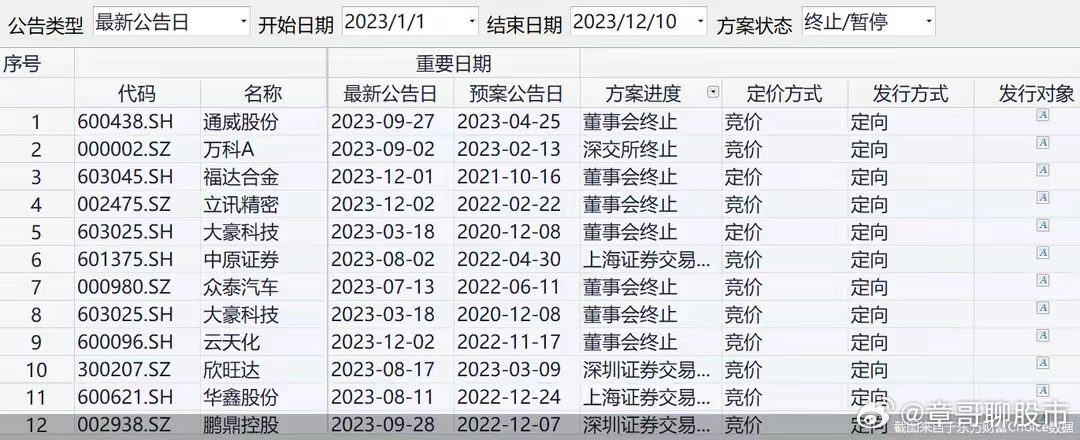 關(guān)于澳門天天六開獎彩免費(fèi)及相關(guān)的違法犯罪問題探討