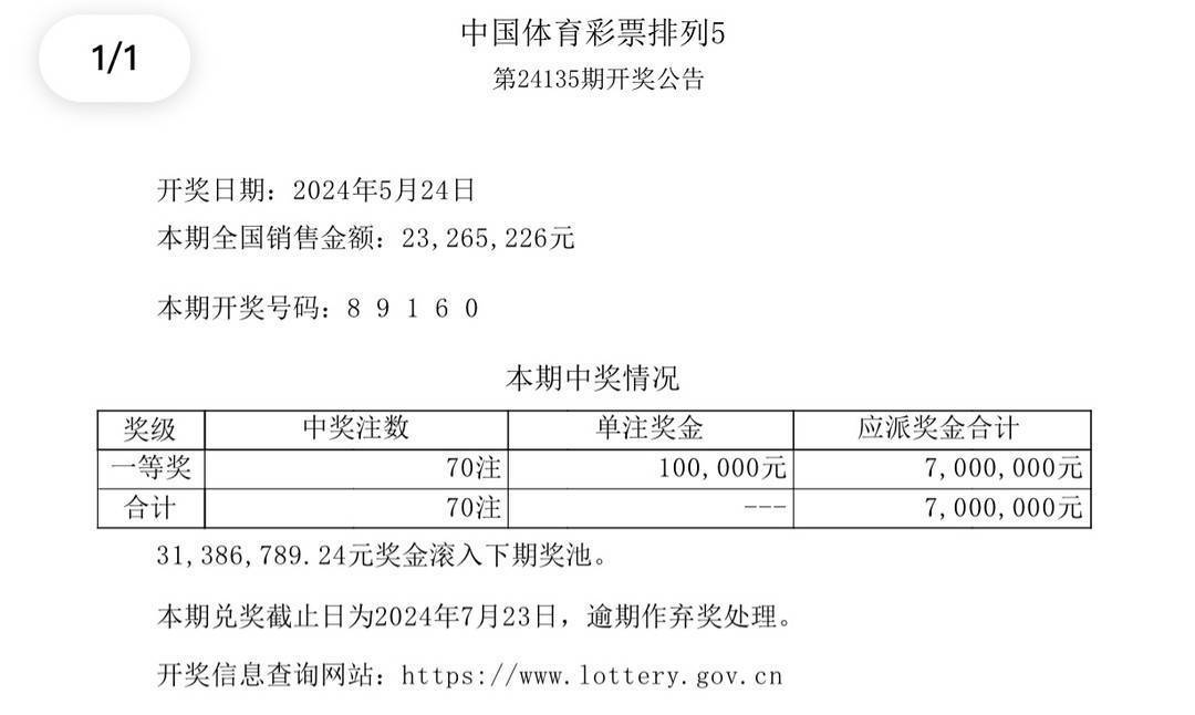 新澳2024今晚開獎結(jié)果揭曉，彩票背后的期待與夢想