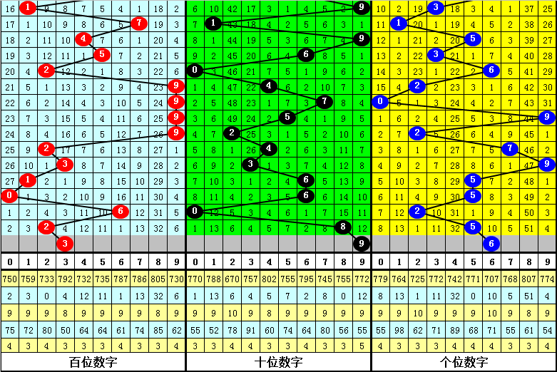 澳門一肖一碼一一子中特，揭示背后的風(fēng)險(xiǎn)與挑戰(zhàn)