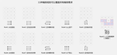 探索數(shù)字世界中的神秘符號(hào)，馬會(huì)傳真與數(shù)字組合7777788888