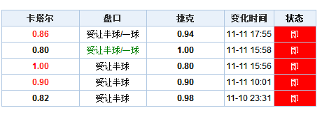 澳門彩票的繁榮與魅力，回顧2004年的新澳門天天開好彩