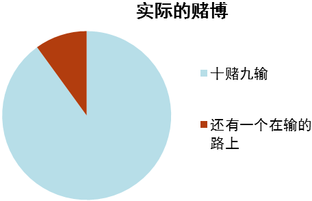 警惕網(wǎng)絡(luò)賭博陷阱，關(guān)于新澳天天開(kāi)彩的真相揭示與警示