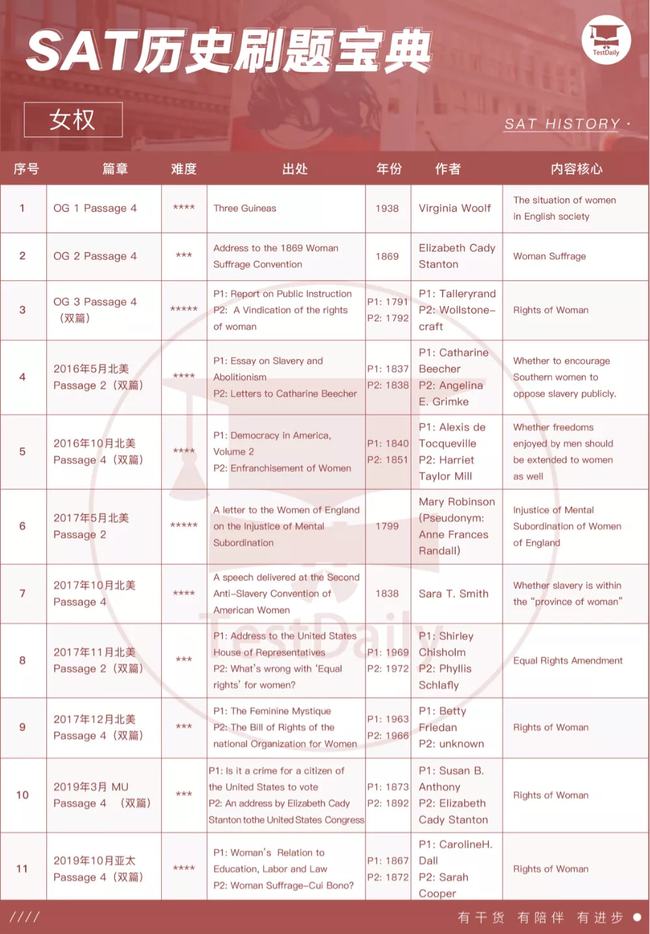 重磅來襲2024全年資料免費大全——一站式獲取，無需付費！