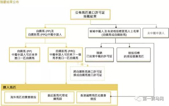 香港2024最準(zhǔn)馬資料免費(fèi)——揭秘精準(zhǔn)信息的獲取途徑