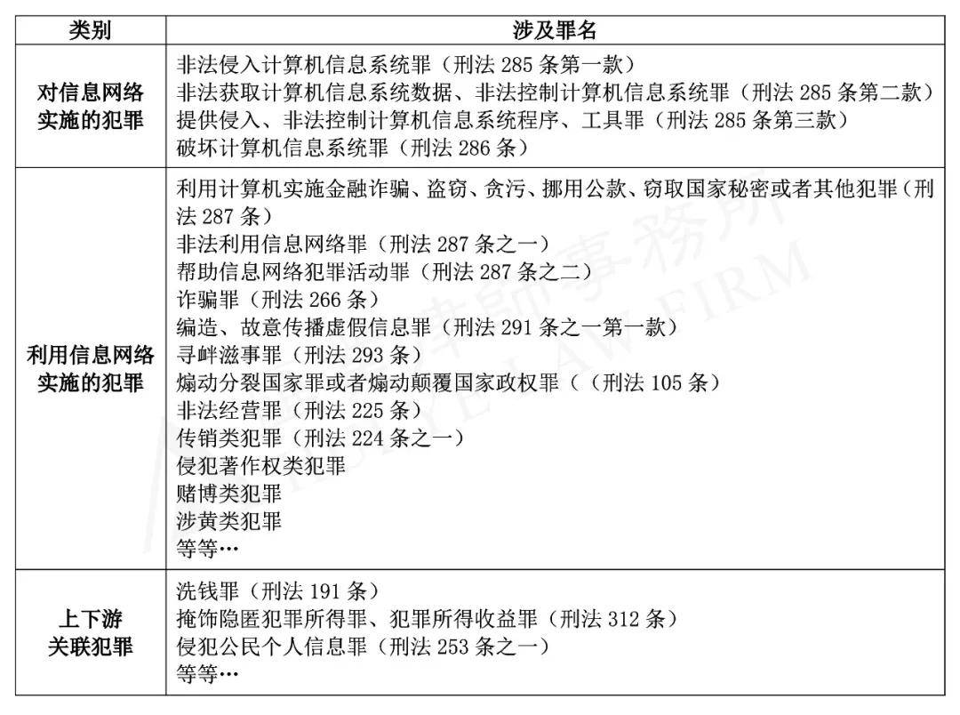 澳門三肖三碼，一個關(guān)于犯罪與法律的話題