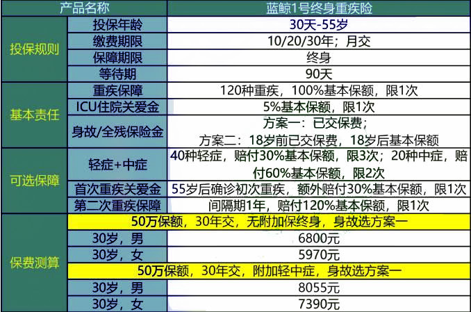 全面解析，2024新澳彩資料免費(fèi)資料大全