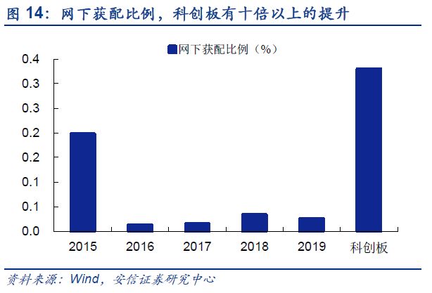 警惕新澳門六開彩開獎號碼背后的犯罪風(fēng)險