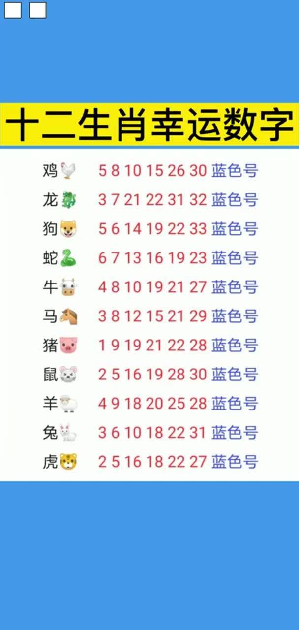 揭秘2024十二生肖與數(shù)字49的奇妙聯(lián)系——一份詳盡的49碼表解讀