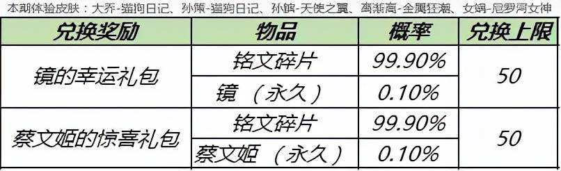 2024年11月24日 第13頁