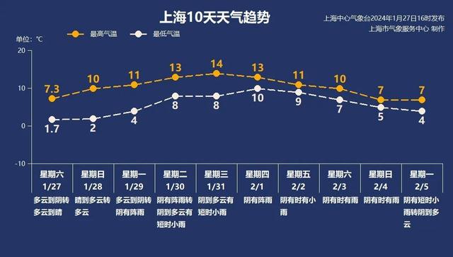 新澳資料免費精準期期準，探索與解讀