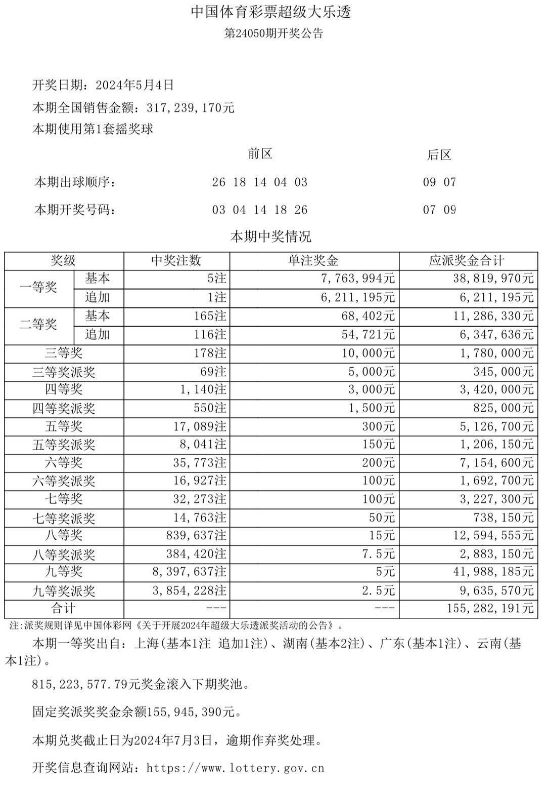 澳門彩票的奧秘，2024年今晚開獎結(jié)果揭曉