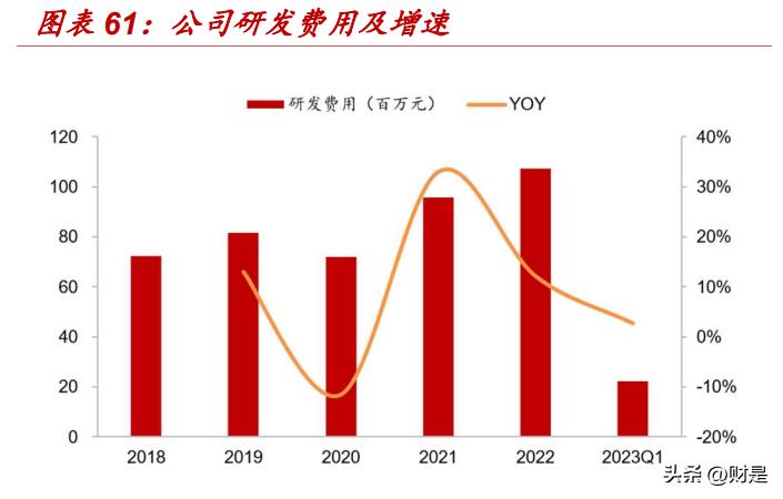 探索未來，2024新奧精準正版資料的深度解析