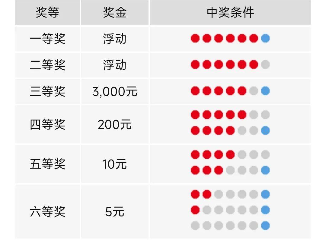 澳門天天六開彩開獎(jiǎng)結(jié)果，探索彩票背后的故事與影響