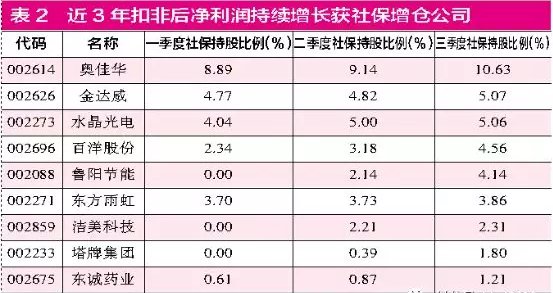 澳門一碼一碼，揭秘準(zhǔn)確預(yù)測(cè)的神秘面紗