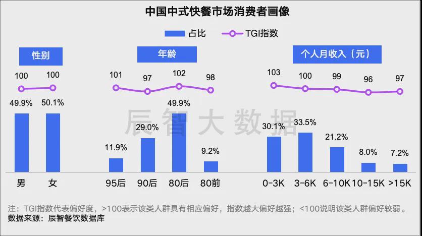 運(yùn)動(dòng)器材 第182頁(yè)