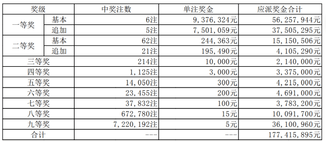 2024年11月26日 第57頁