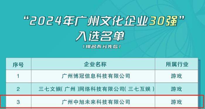 探索未來，2024新澳資料免費精準資料的重要性與價值