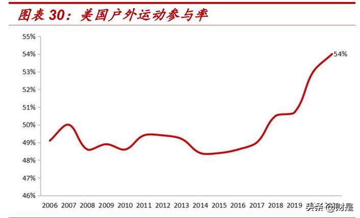 新澳免費(fèi)資料大全，探索與利用