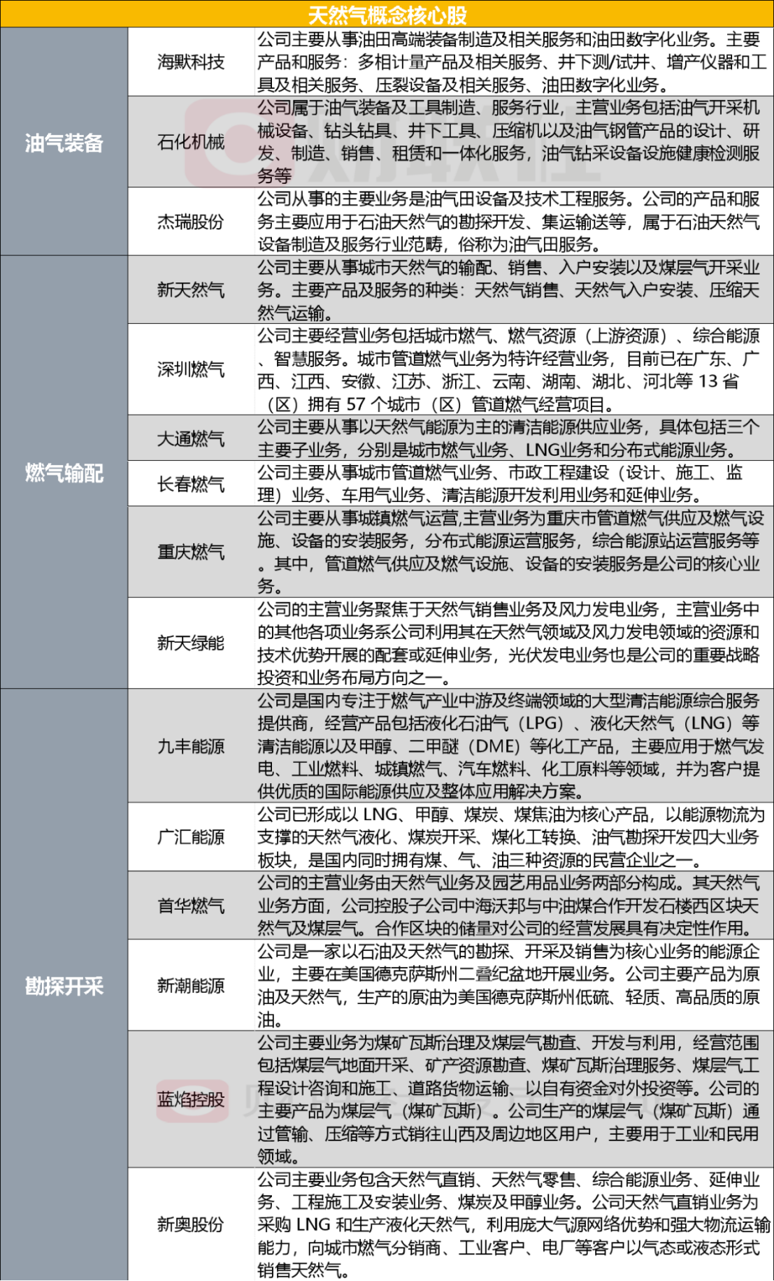 揭秘2024新奧精準(zhǔn)資料免費大全078期，全方位解讀，一網(wǎng)打盡所有信息