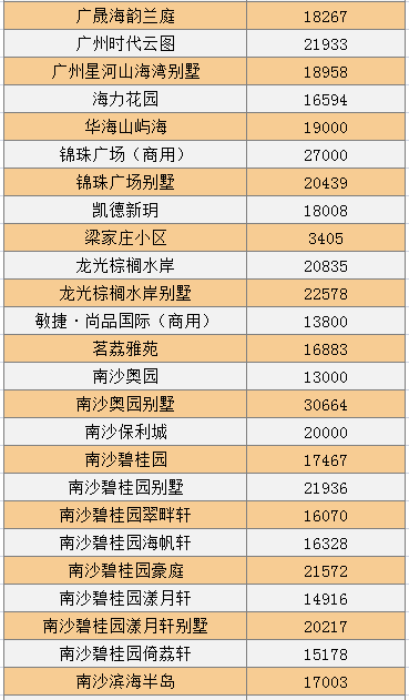 探索未來，香港港六彩票開獎號碼預測（XXXX年）